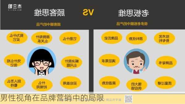 男性视角在品牌营销中的局限