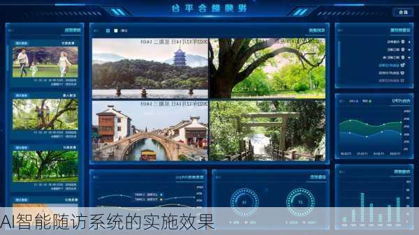 AI智能随访系统的实施效果