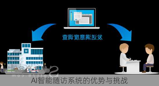 AI智能随访系统的优势与挑战