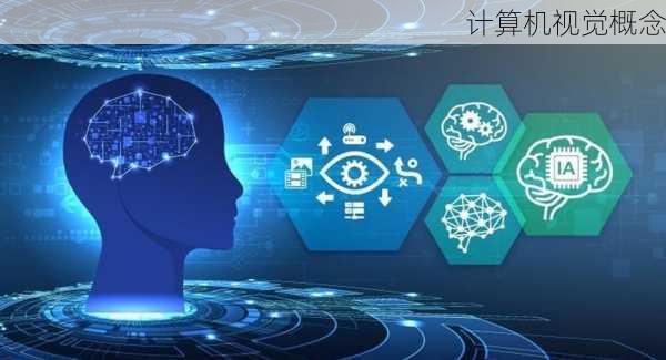 计算机视觉概念