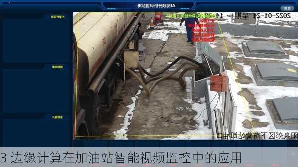 3 边缘计算在加油站智能视频监控中的应用