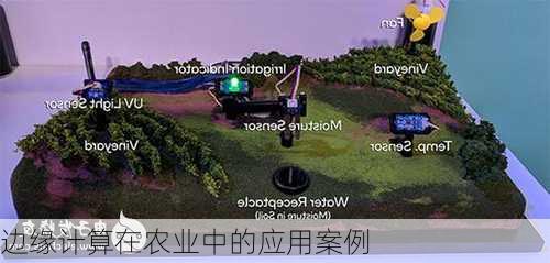 边缘计算在农业中的应用案例