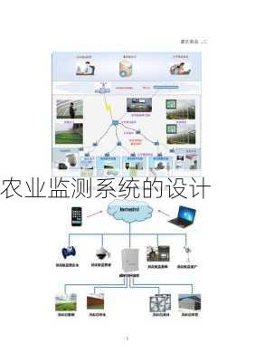 农业监测系统的设计