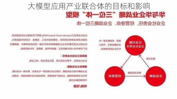 大模型应用产业联合体的目标和影响