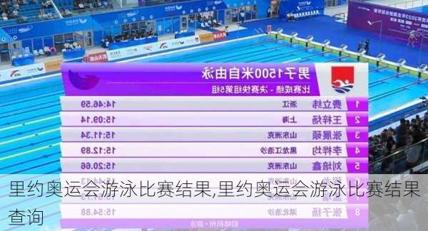 里约奥运会游泳比赛结果,里约奥运会游泳比赛结果查询