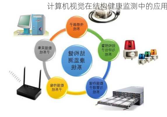计算机视觉在结构健康监测中的应用