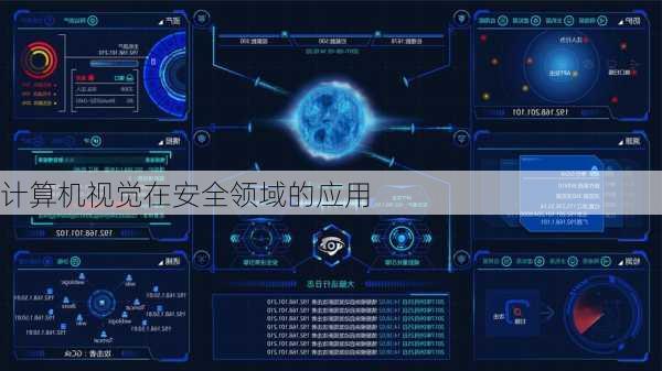 计算机视觉在安全领域的应用