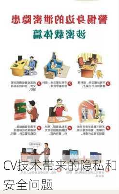 CV技术带来的隐私和安全问题