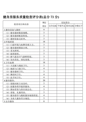 健身后补给服务评价标准
