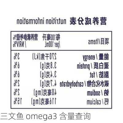 三文鱼 omega3 含量查询