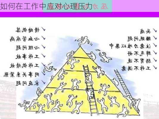 如何在工作中应对心理压力
