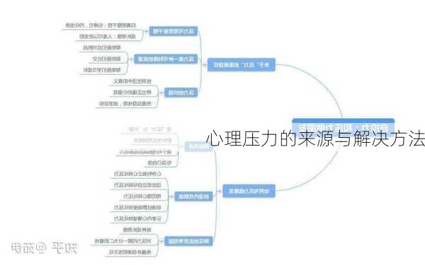 心理压力的来源与解决方法