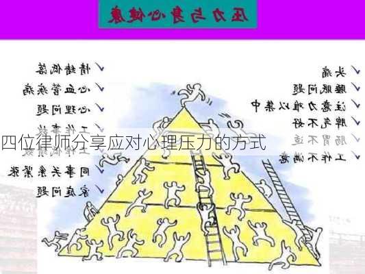 四位律师分享应对心理压力的方式