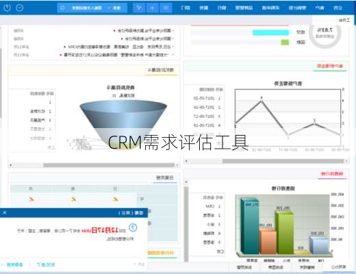 CRM需求评估工具