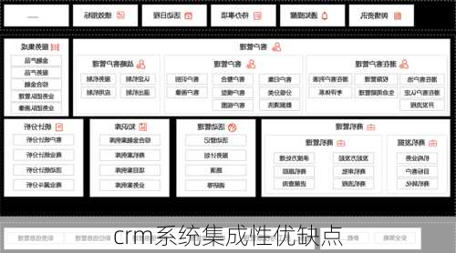 crm系统集成性优缺点