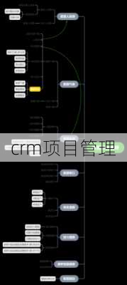 crm项目管理