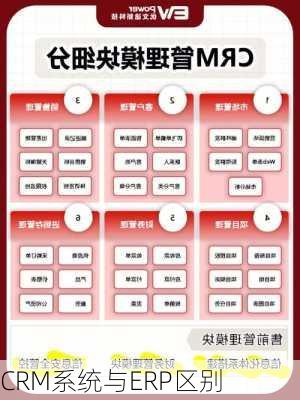 CRM系统与ERP区别
