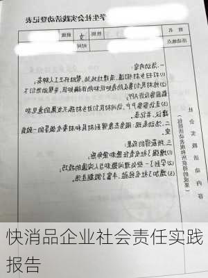 快消品企业社会责任实践报告