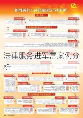 法律服务进军营案例分析
