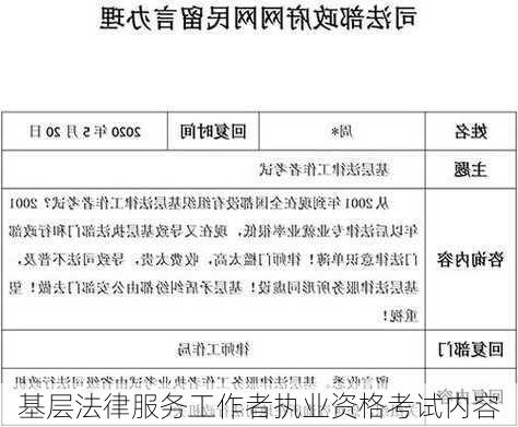 基层法律服务工作者执业资格考试内容