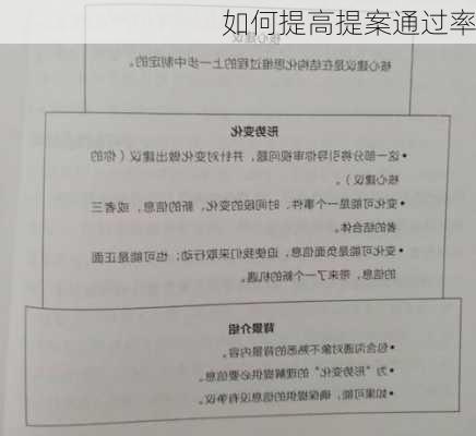 如何提高提案通过率