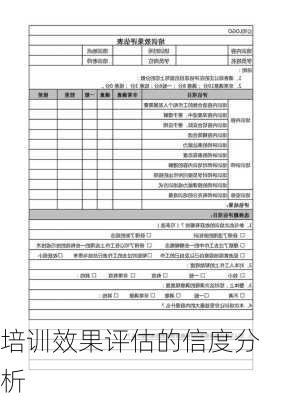 培训效果评估的信度分析