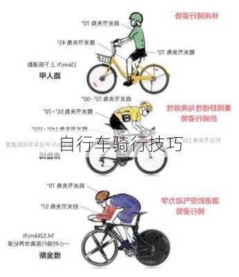 自行车骑行技巧