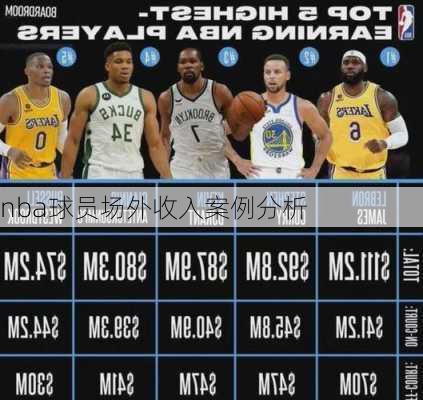 nba球员场外收入案例分析