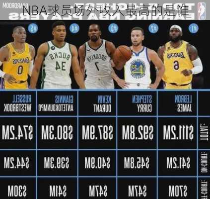 NBA球员场外收入最高的是谁