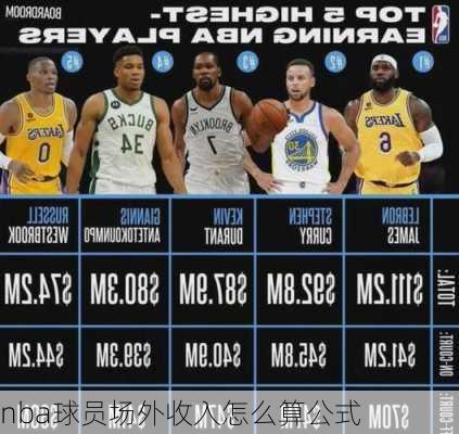 nba球员场外收入怎么算公式