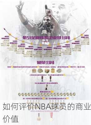 如何评价NBA球员的商业价值