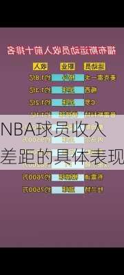 NBA球员收入差距的具体表现