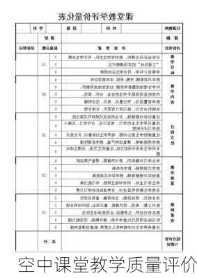 空中课堂教学质量评价