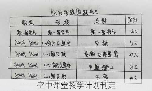 空中课堂教学计划制定