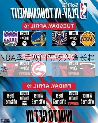 NBA季后赛门票收入增长趋势