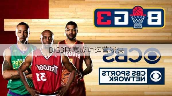 BIG3联赛成功运营秘诀