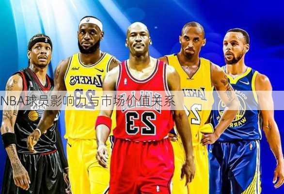 NBA球员影响力与市场价值关系