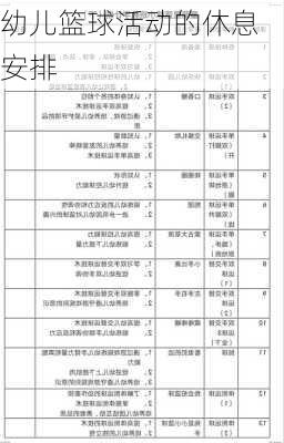 幼儿篮球活动的休息安排