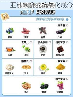 亚洲饮食的抗氧化成分