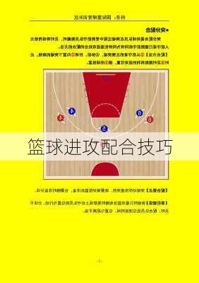 篮球进攻配合技巧