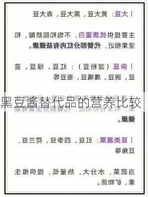 黑豆酱替代品的营养比较