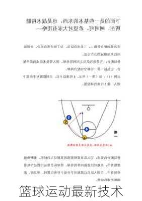 篮球运动最新技术