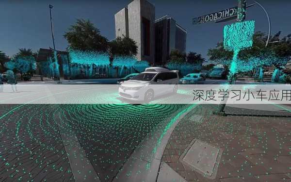 深度学习小车应用