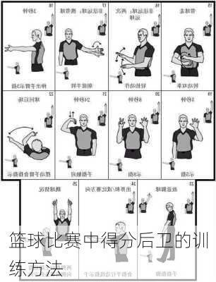 篮球比赛中得分后卫的训练方法