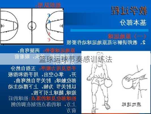 篮球运球节奏感训练法