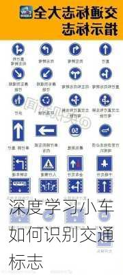 深度学习小车如何识别交通标志