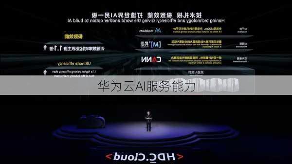 华为云AI服务能力