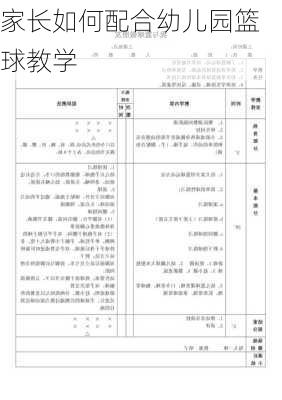 家长如何配合幼儿园篮球教学