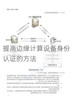 提高边缘计算设备身份认证的方法
