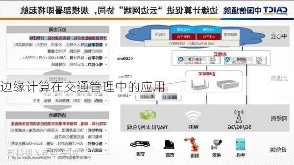 边缘计算在交通管理中的应用